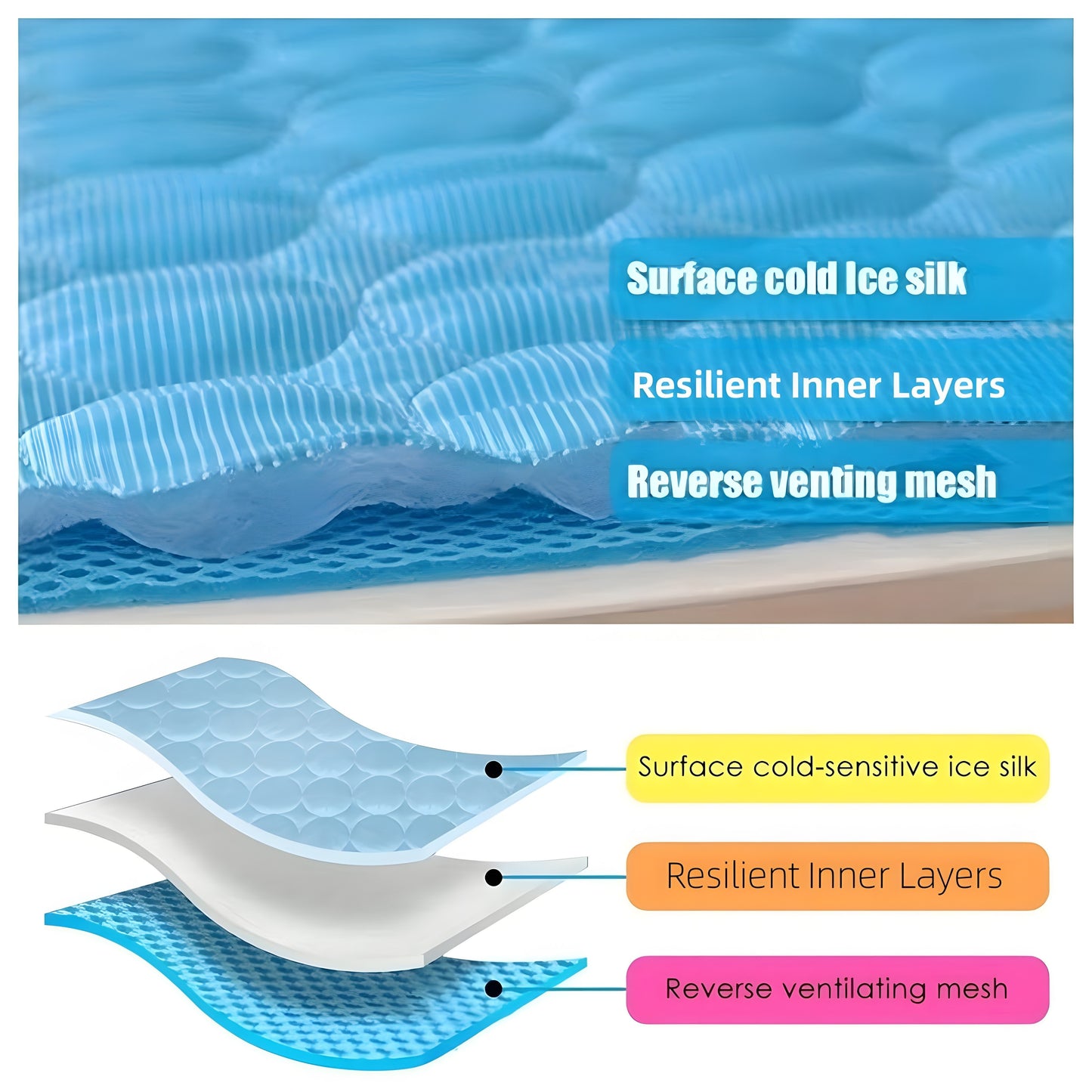 Cooling Dog Mat for Indoor & Outdoor Use