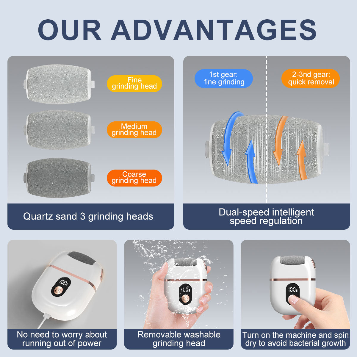 Electric Rechargeable Foot Callus Remover