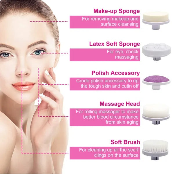 Waterproof Facial Cleansing Spin Brush