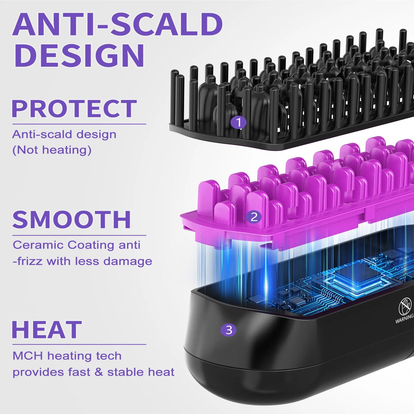 Ionic Steam Hair Straightening Brush