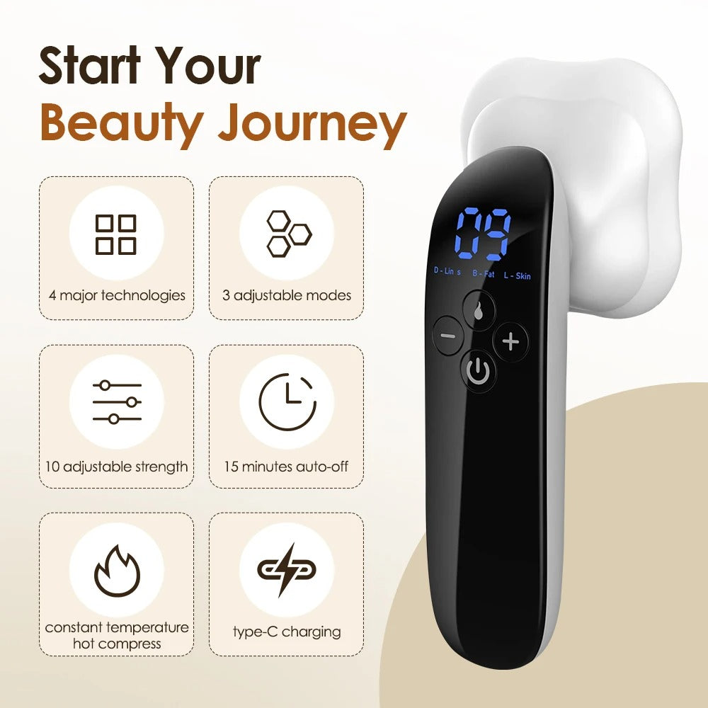 Ultrasonic EMS Fat Removal & Shaping Device