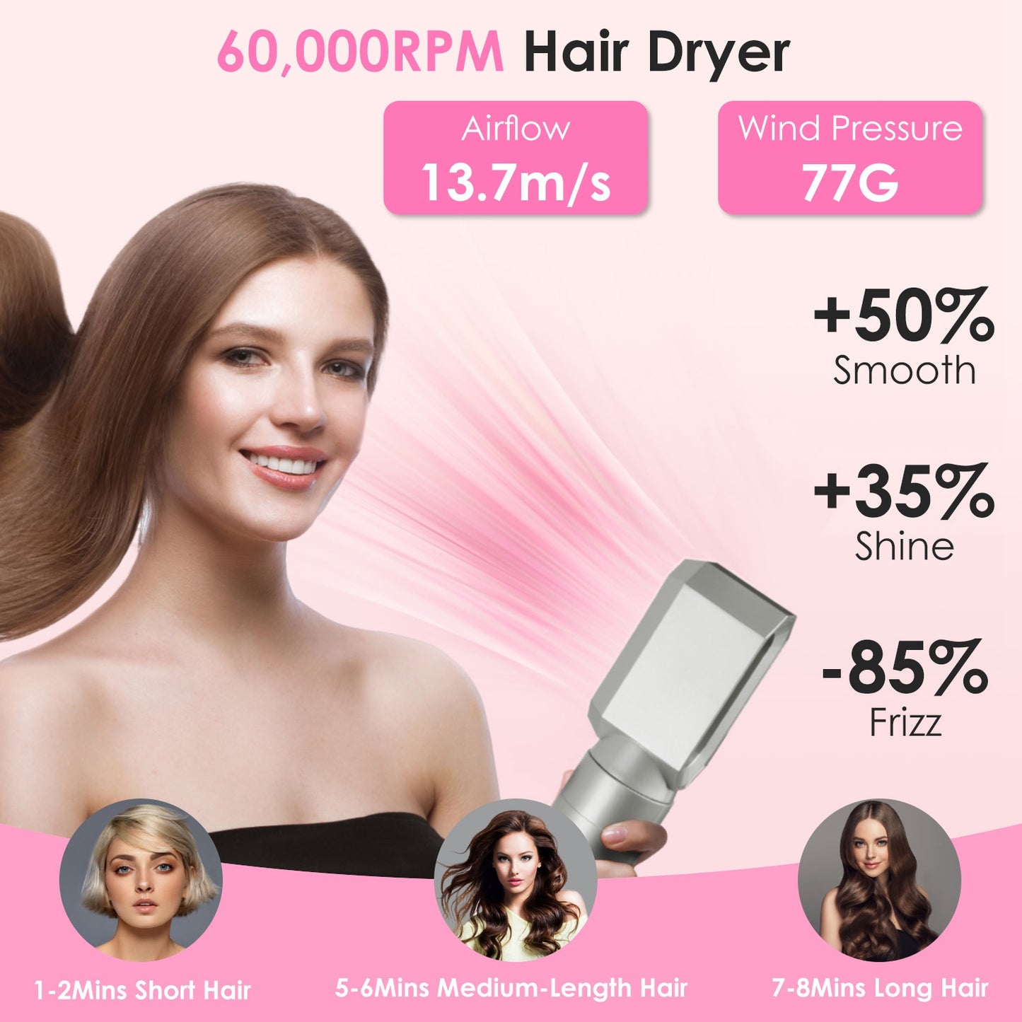 6-in-1 Hot Air Hair Styler Brush