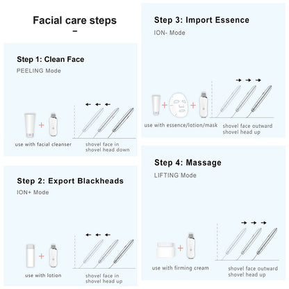 Electric Ultrasonic Facial Skin Scrubber