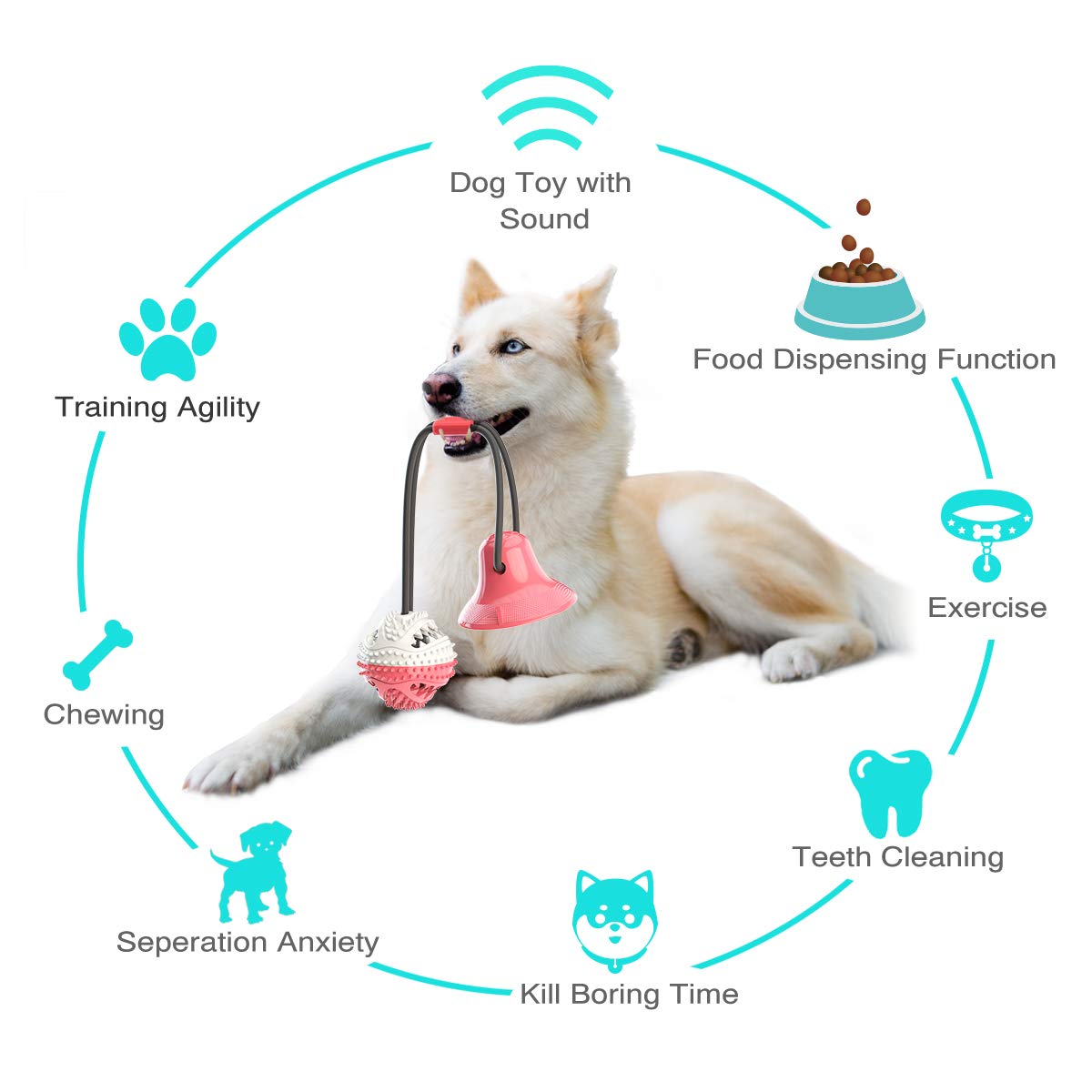 Interactive Dog Toy for Aggressive Chewers