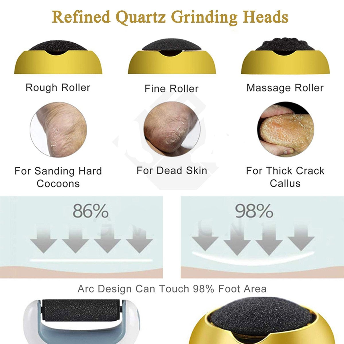 Electric Foot Grinder & Callus Remover