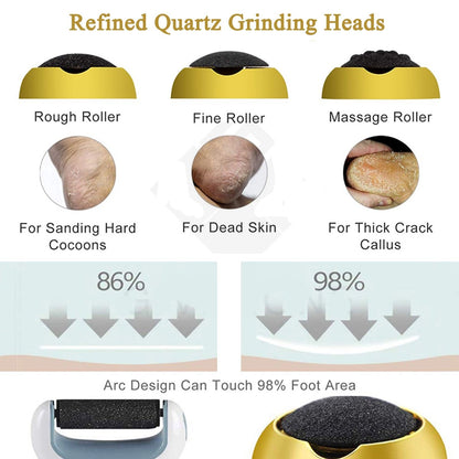 Electric Foot Grinder & Callus Remover