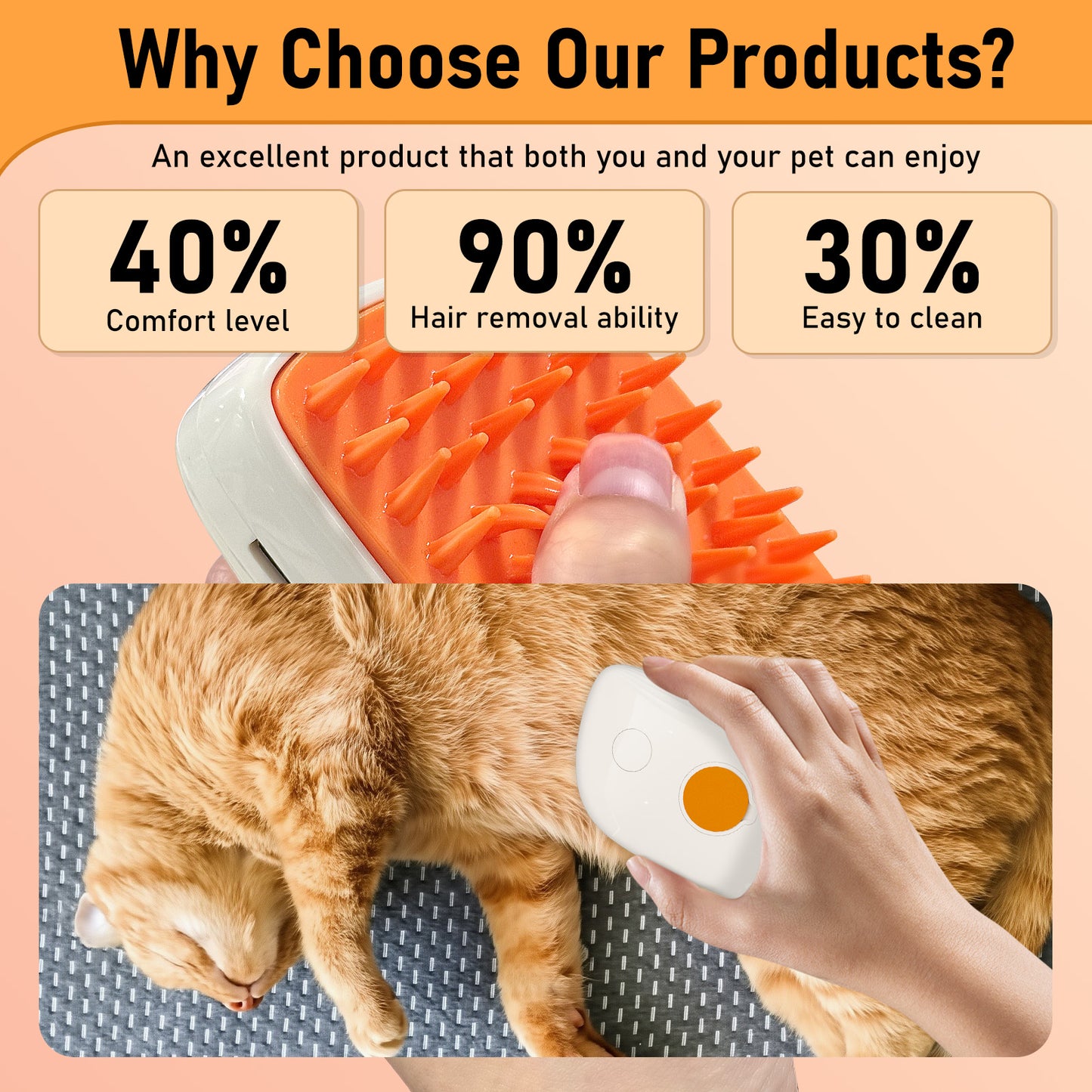 4-in-1 Pet Steam Grooming Brush