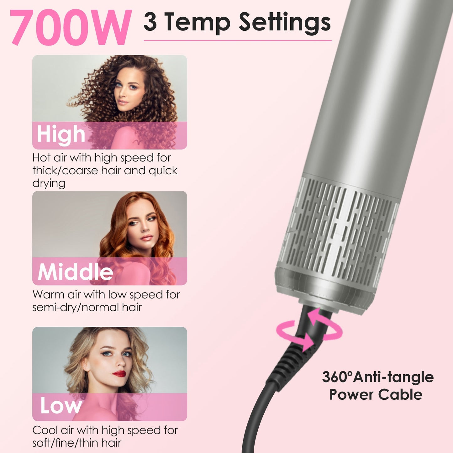 6-in-1 Hot Air Hair Styler Brush