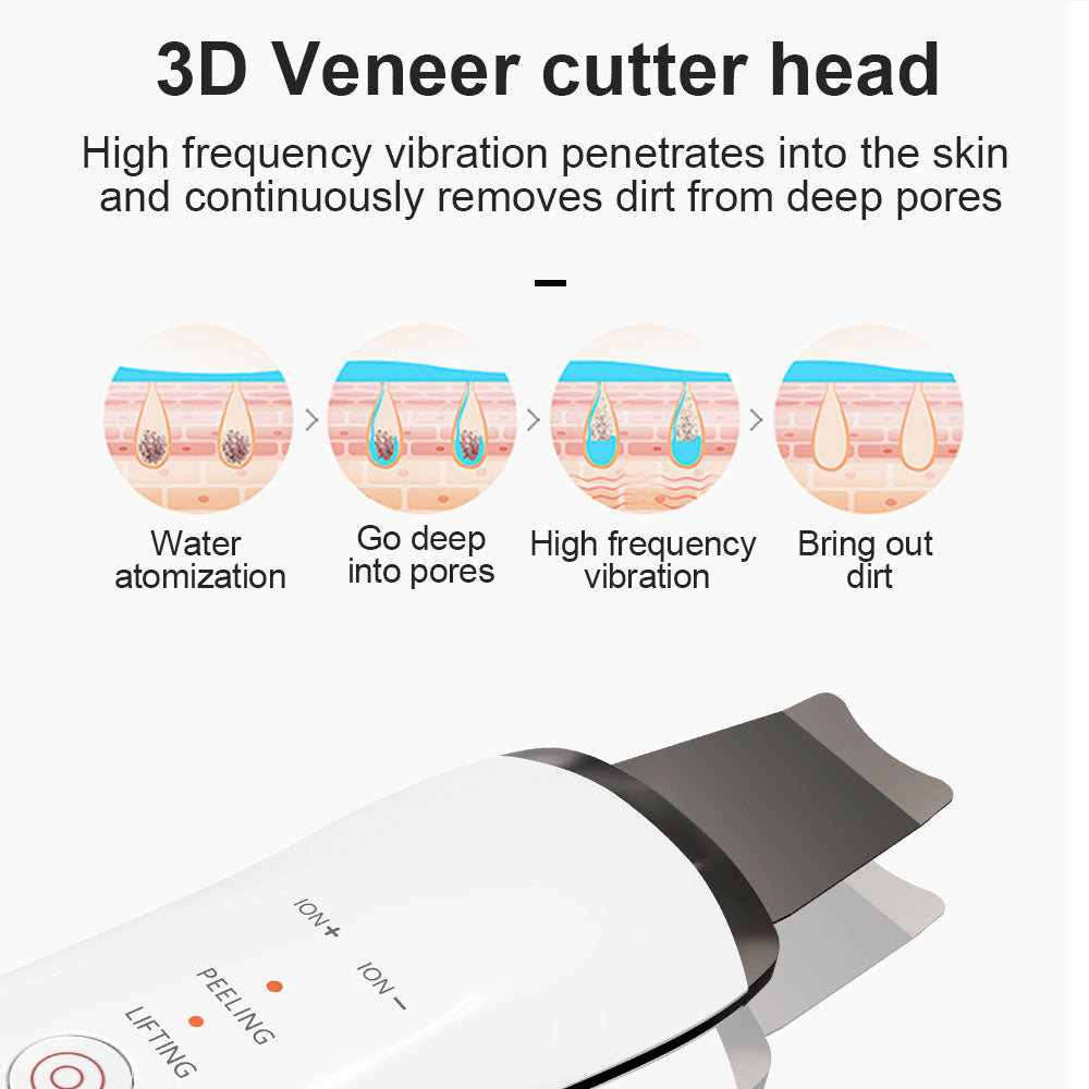 Electric Ultrasonic Facial Skin Scrubber