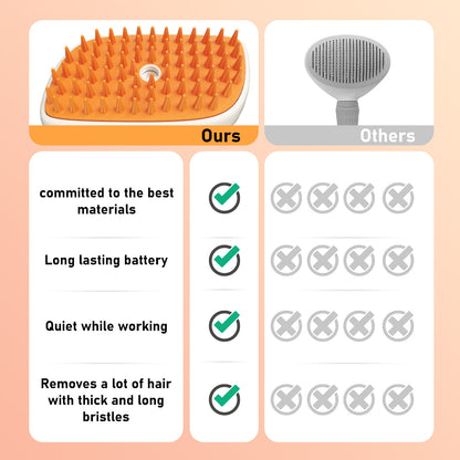 4-in-1 Pet Steam Grooming Brush